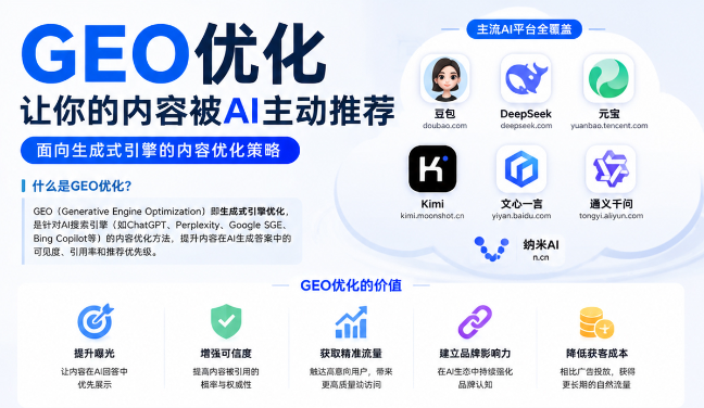 牡丹江GEO与SEO有何相似之处